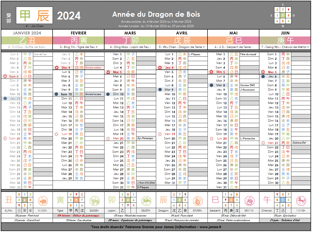 Calendrier chinois 2024